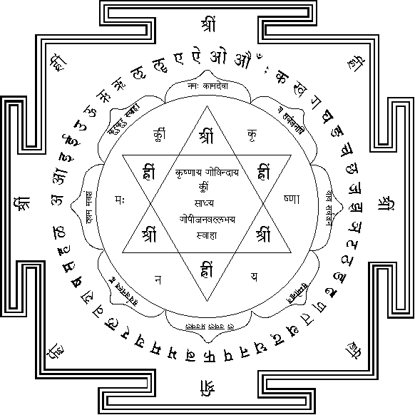 Krishna Yantra